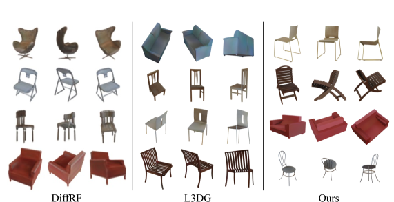 Figure 3 qualitative chair generation comparison
