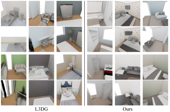 Figure 4 unconditional scene generation comparison