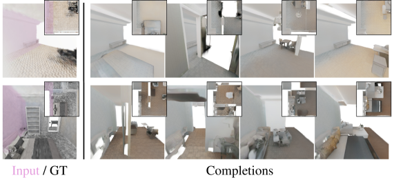 Chunked L3DG scene completion