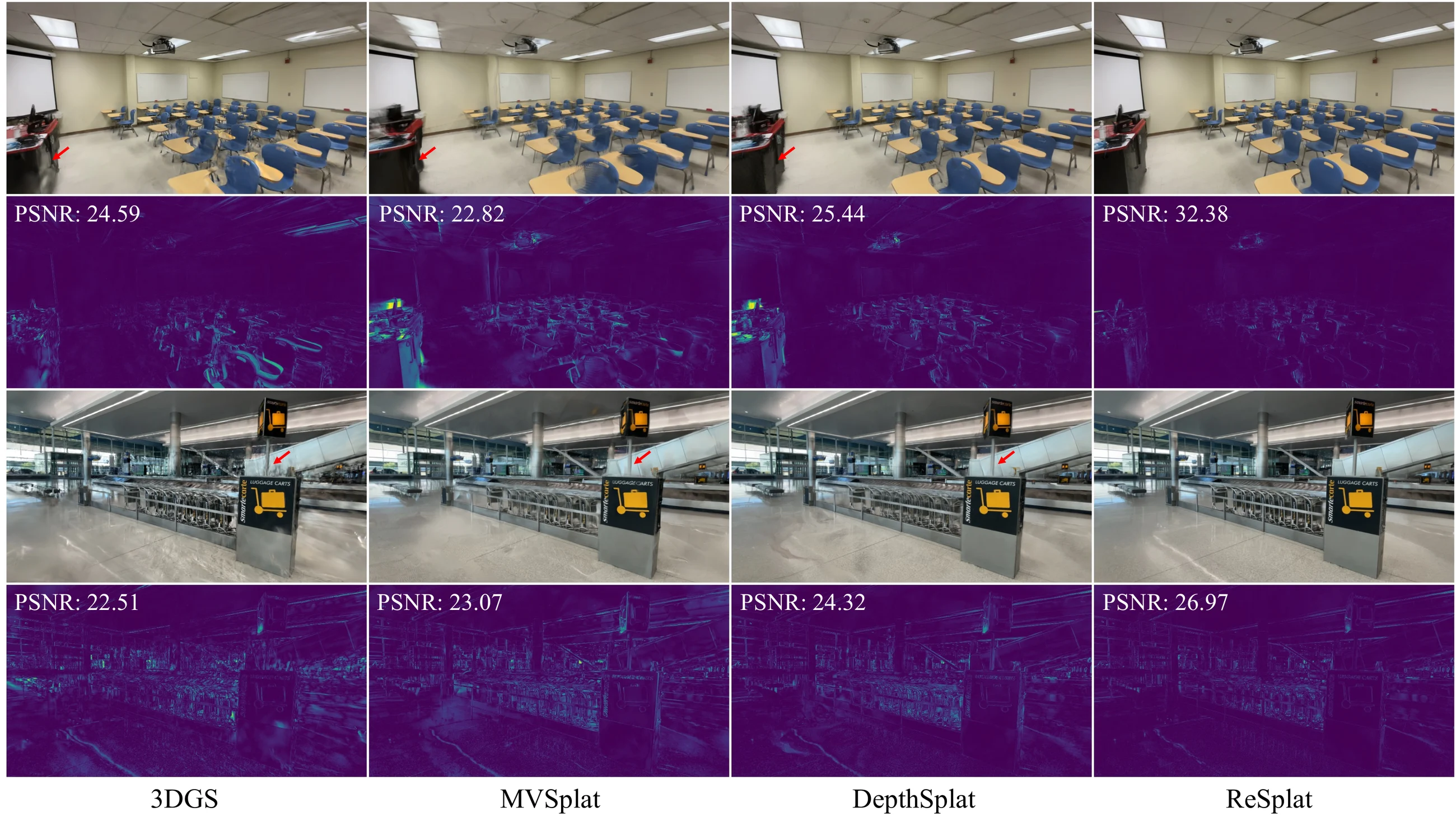 DL3DV novel view synthesis comparisons