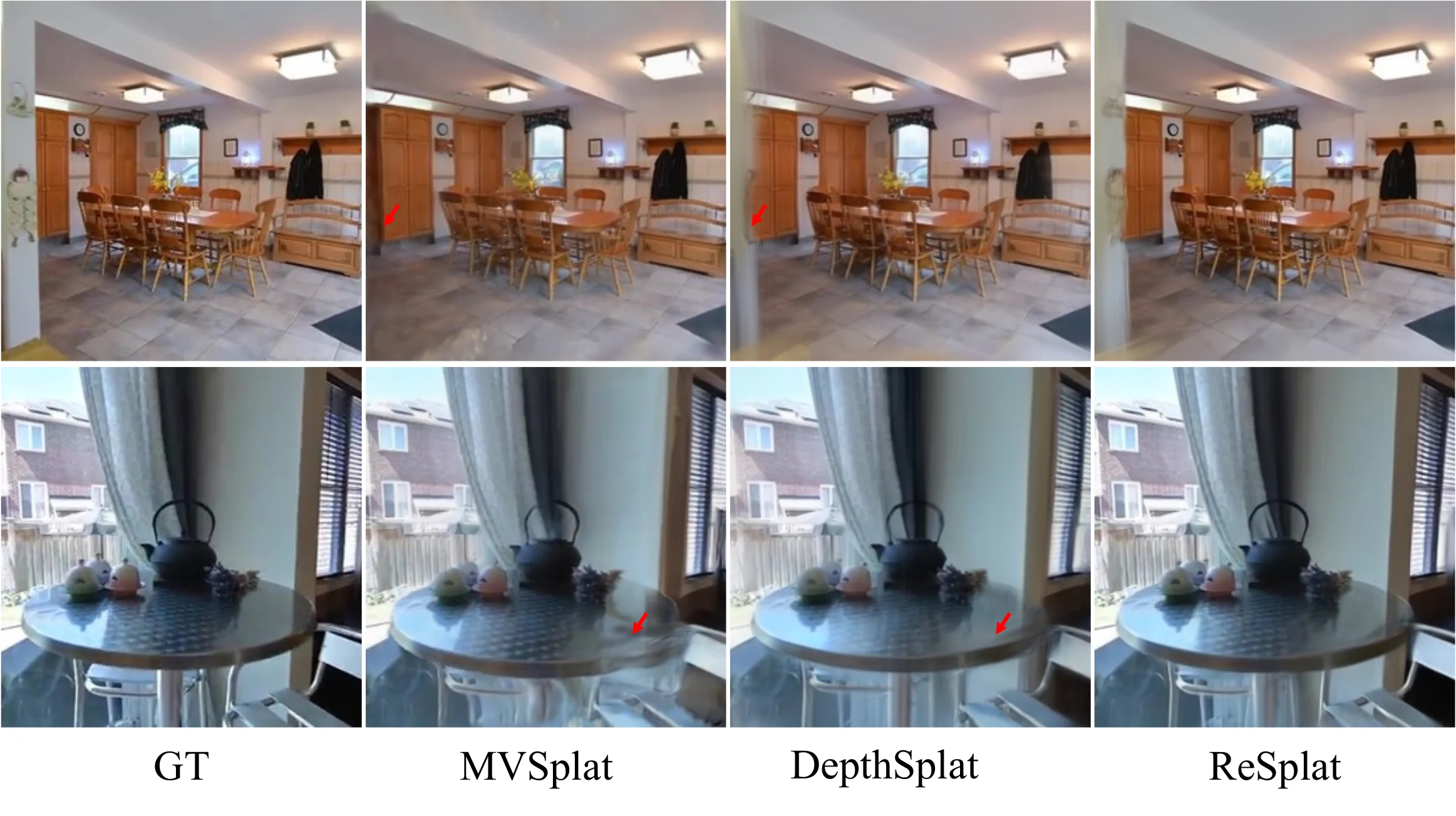 RealEstate10K visual comparisons