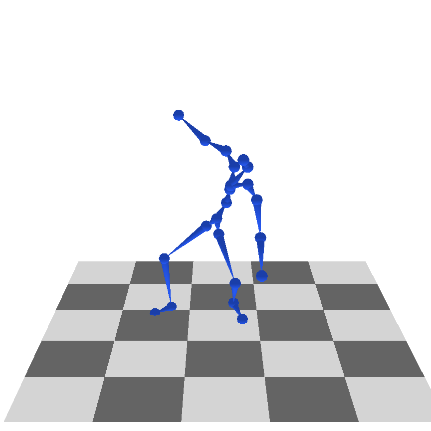 Figure 7 EgoAllo