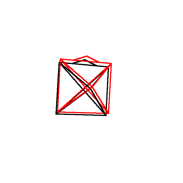 Figure 4 ReViV camera