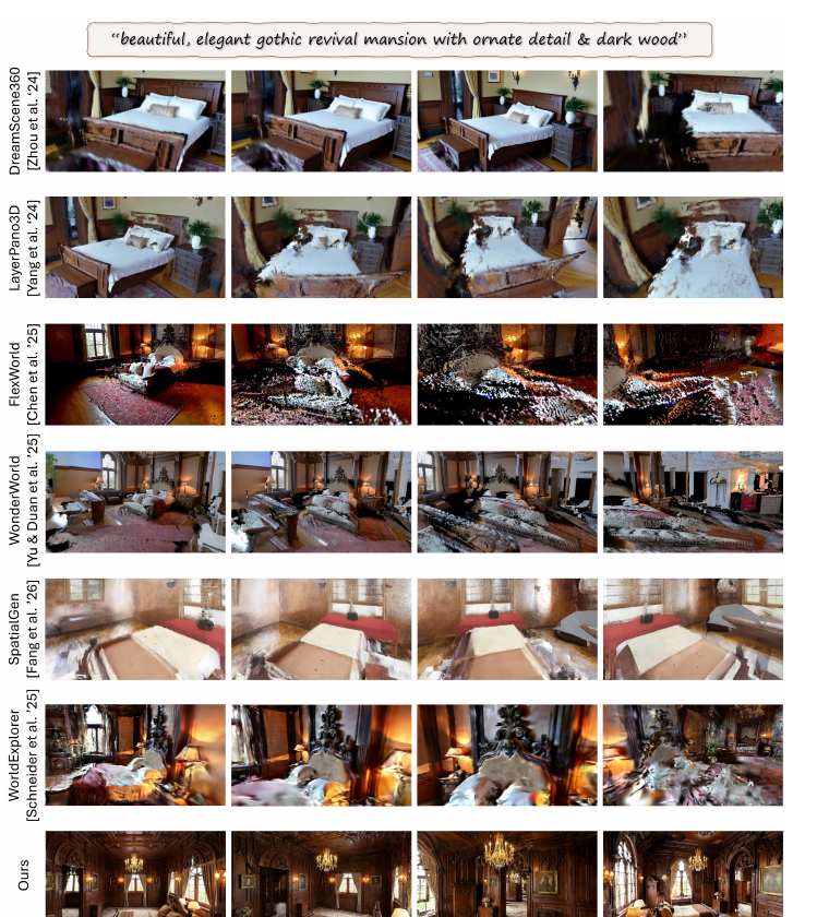Paper Figure 3 qualitative comparison