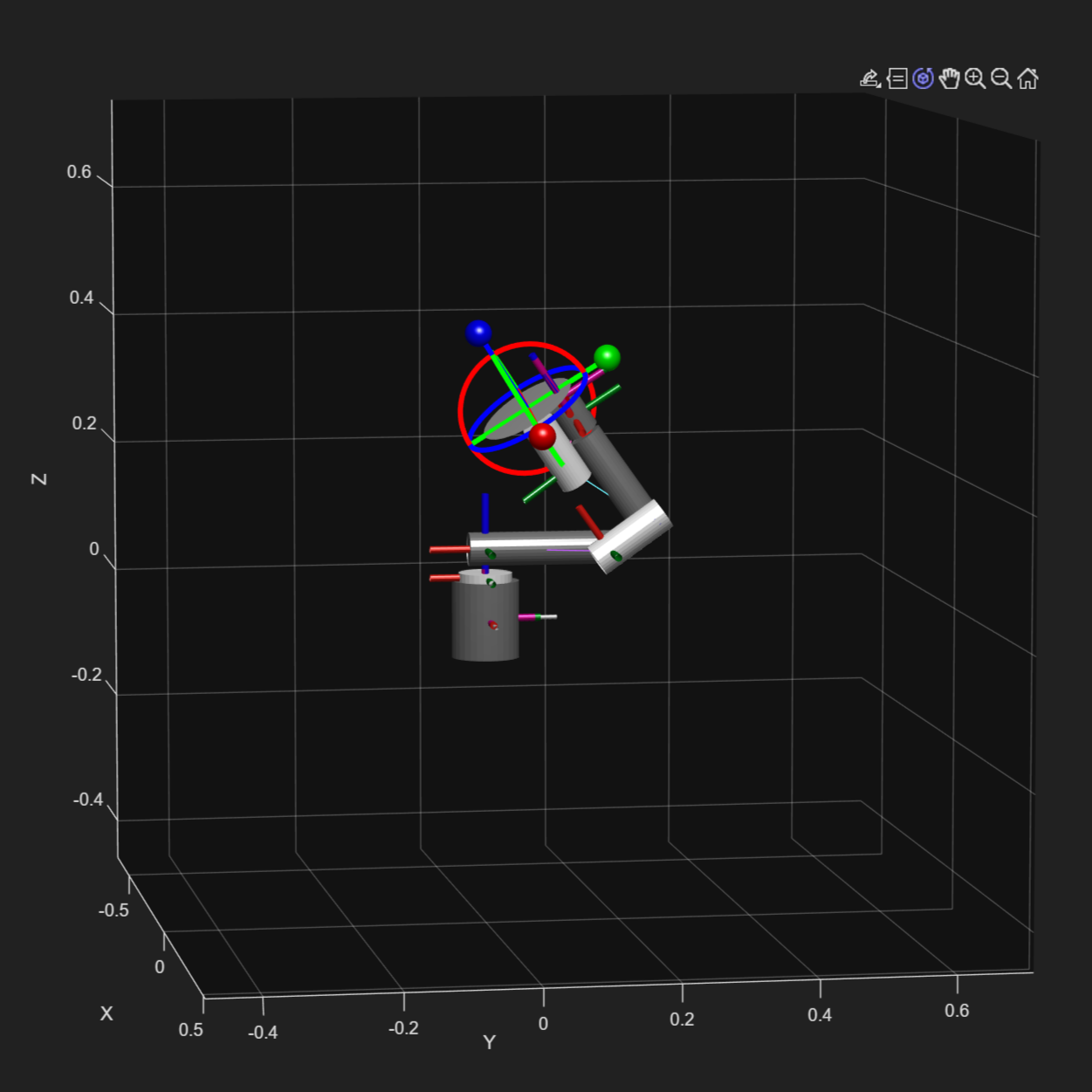 SI190C 6-DOF robot URDF model in the simulation environment.
